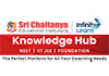 KNOWLEDGE HUB