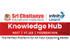 KNOWLEDGE-HUB