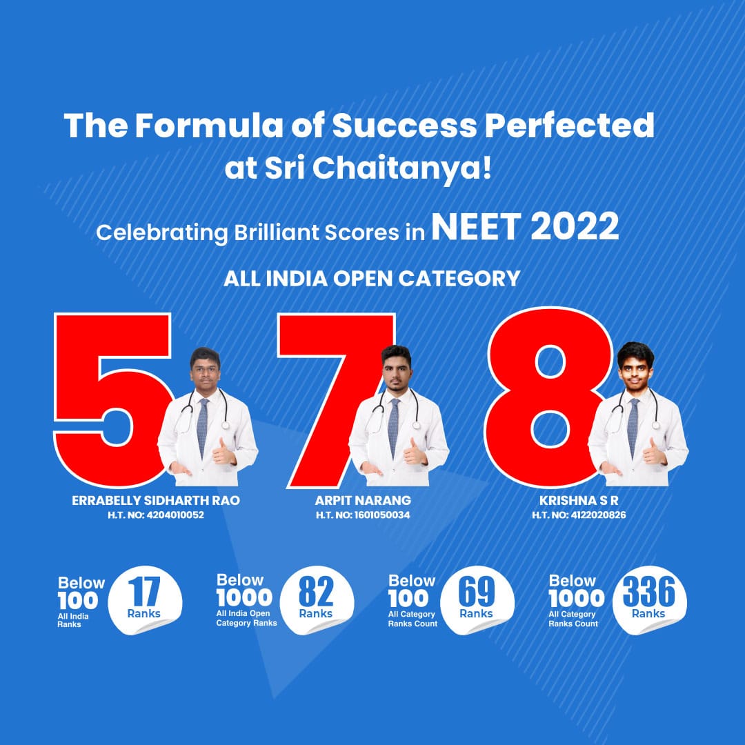 Sri Chaitnaya NEET 2022 All India Ranks