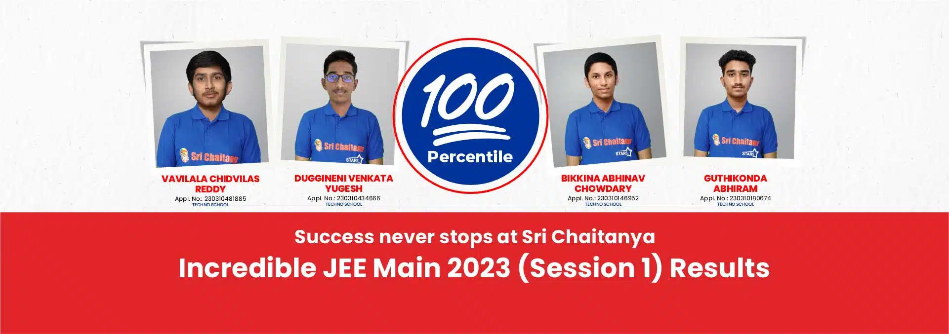Jee main 2023 Session 1 Result