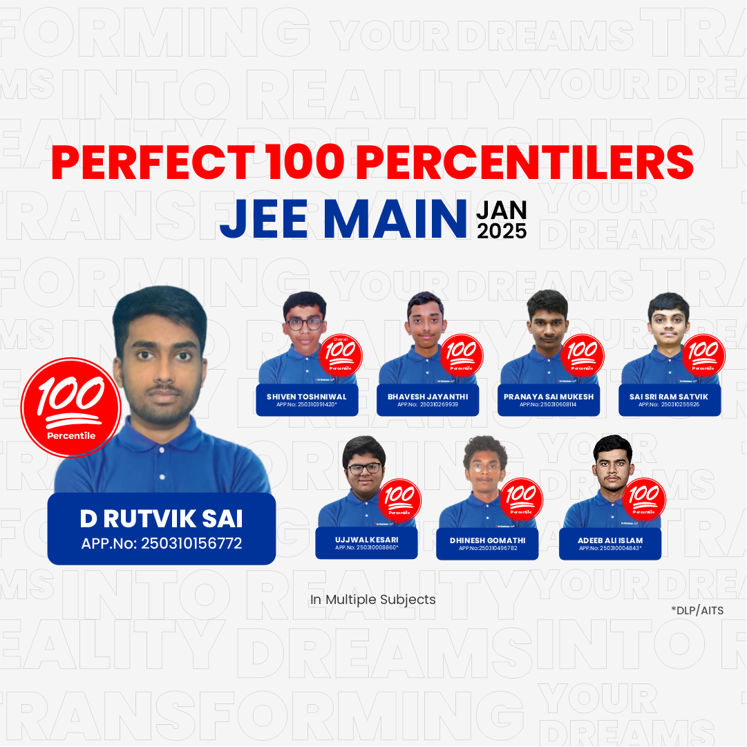 JEE Main 2025 Results