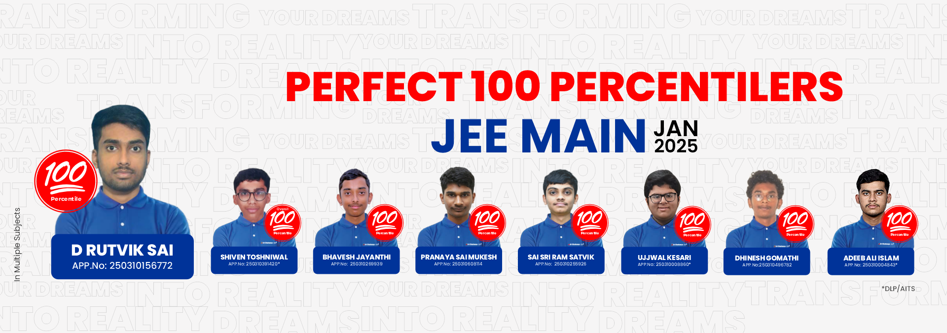 JEE Main 2025 Results