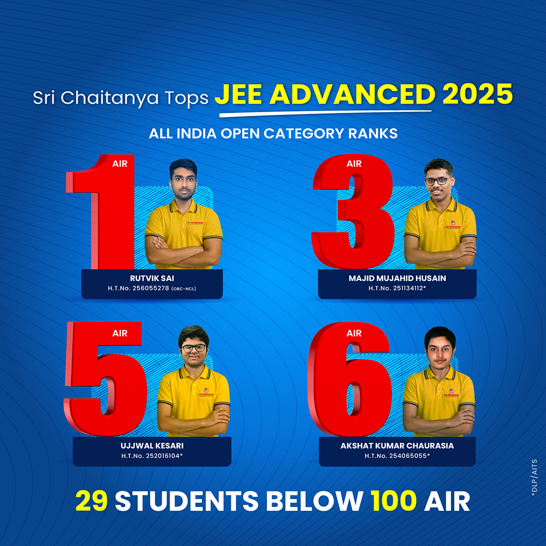JEE Advanced 2025