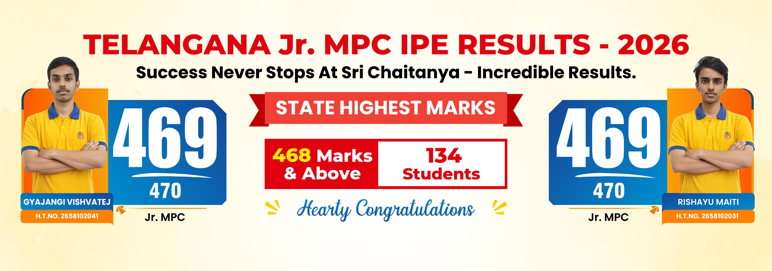 Jr MPC IPE Results