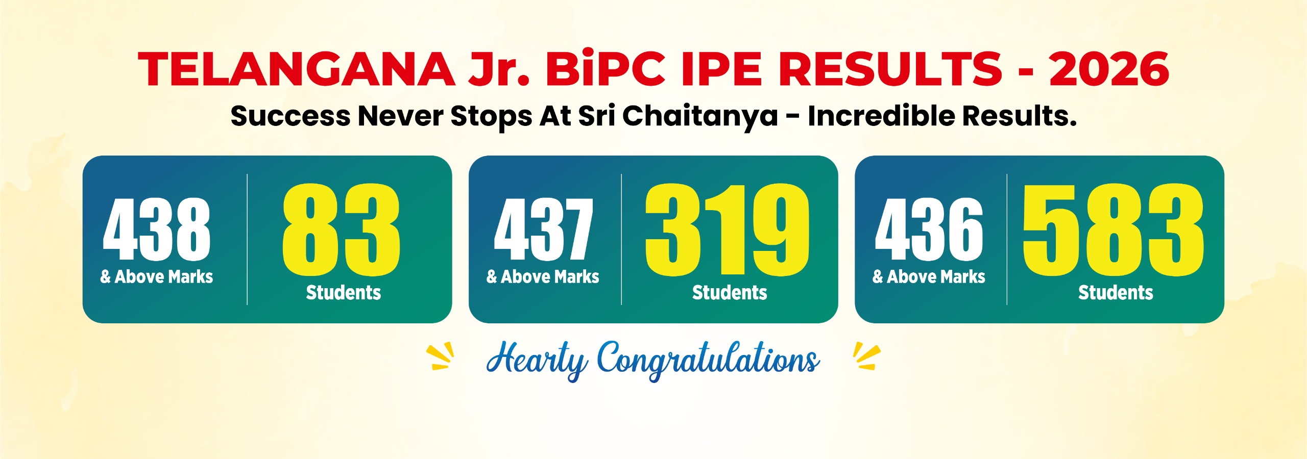 Jr BiPC IPE Results