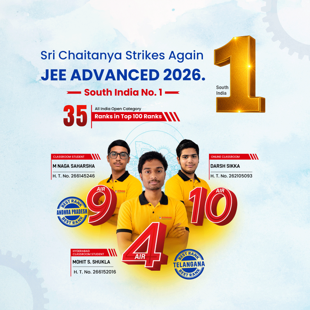 JEE Advanced 2026 Results