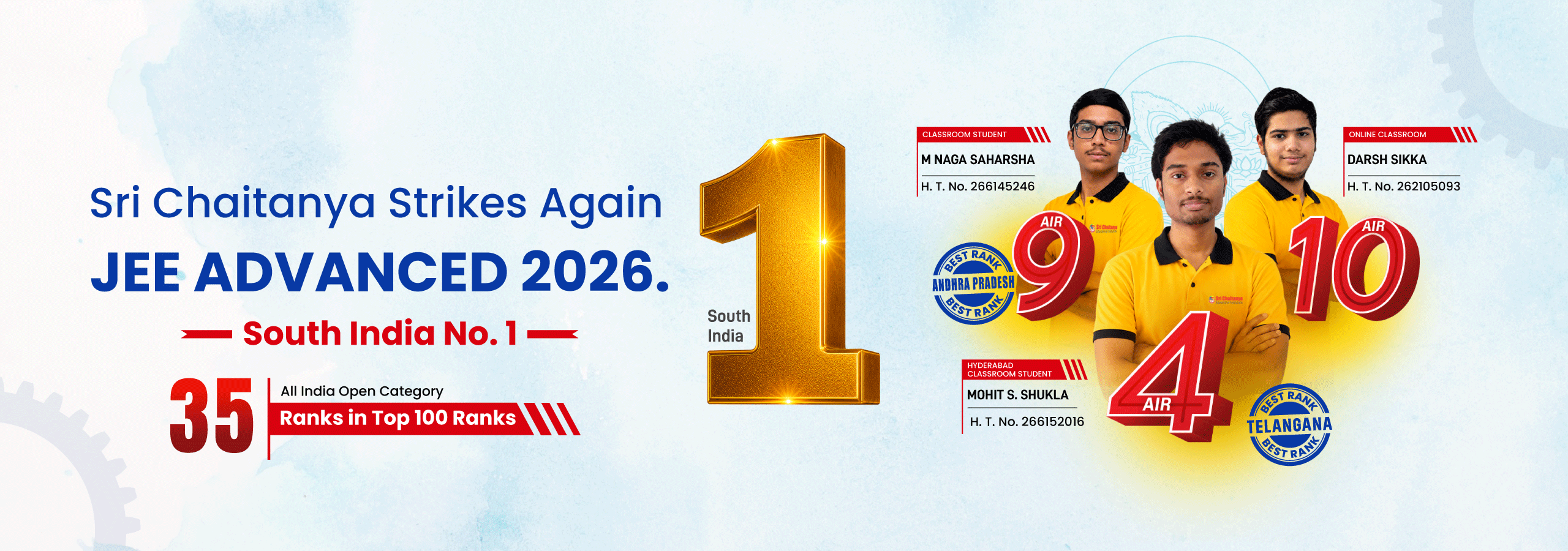 JEE Advanced 2026 Results